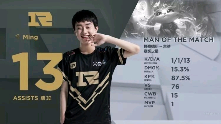 的深度分析 的深度分析